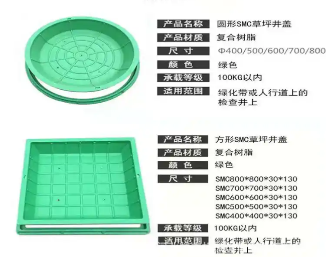 泰来树脂复合种植井盖展示